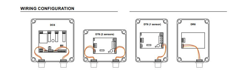 Intec Sensor Elements